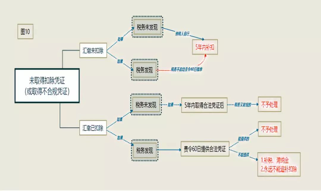 FileSharing.jpg