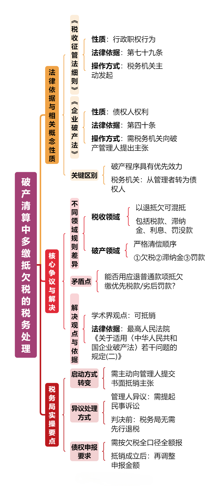 1762396873462020.png 微信图片_2025-11-05_162411_095.png